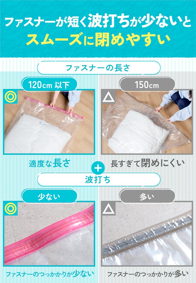 閉めやすいかどうかも大事!ファスナーの長さが120cm以下かつ、波打ちが少ないものを
