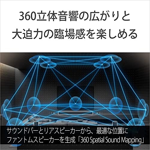 部屋全体の音響にこだわるなら自動音場補正・立体音響マッピング