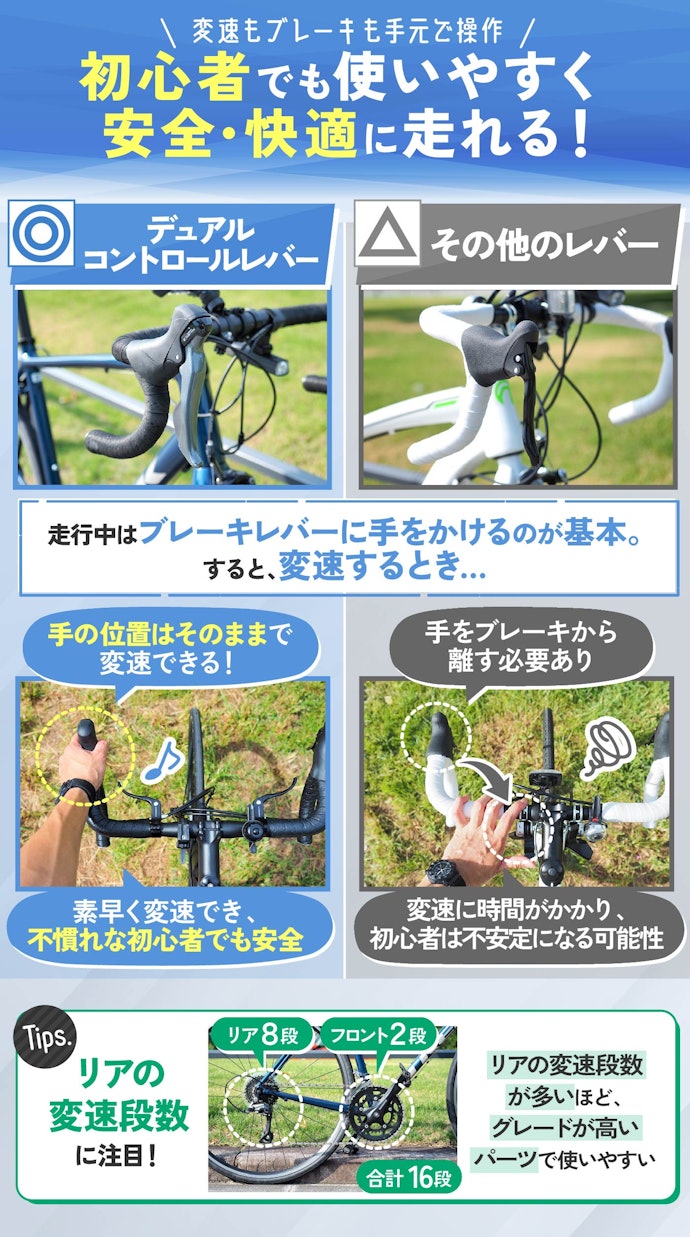 変速・ブレーキが一体化した、デュアルコントロールレバーが必須!
