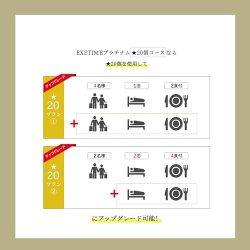 ペア向けプランが主流。家族旅行を贈りたい人は対象人数に注目