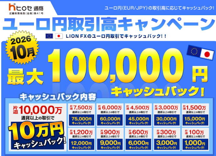 ユーロ円の取引量に応じて最大10万円キャッシュバック