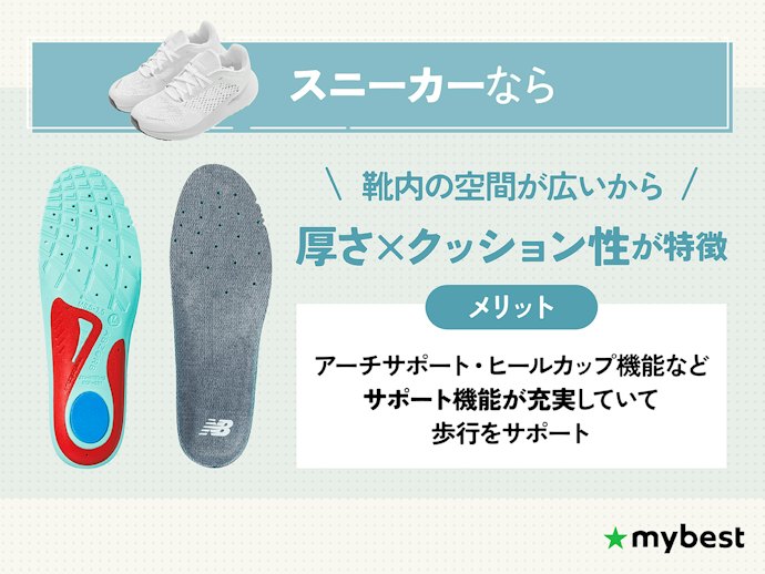 スニーカー向けは、サポート機能が充実しているものを選ぼう