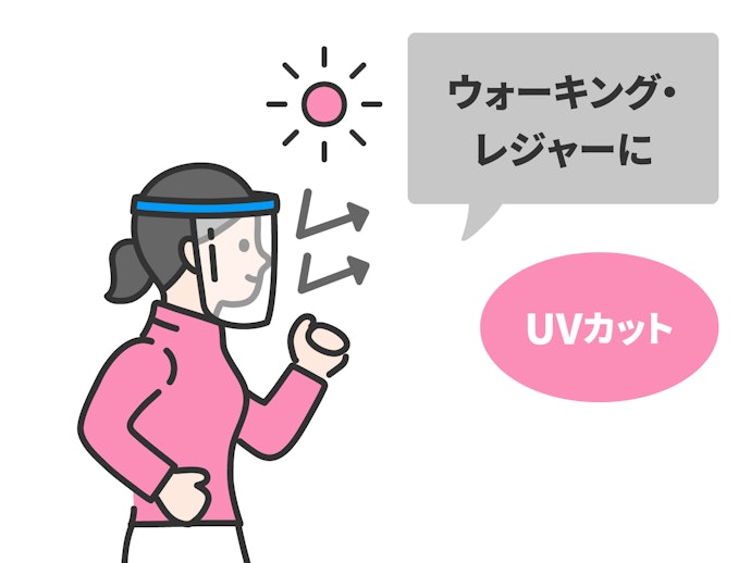 屋外で使うならUVカット機能付きがおすすめ