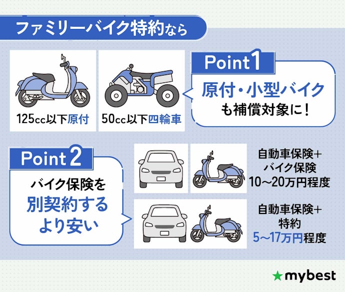 小型バイク・原付バイクを利用するなら、ファミリーバイク特約がおすすめ