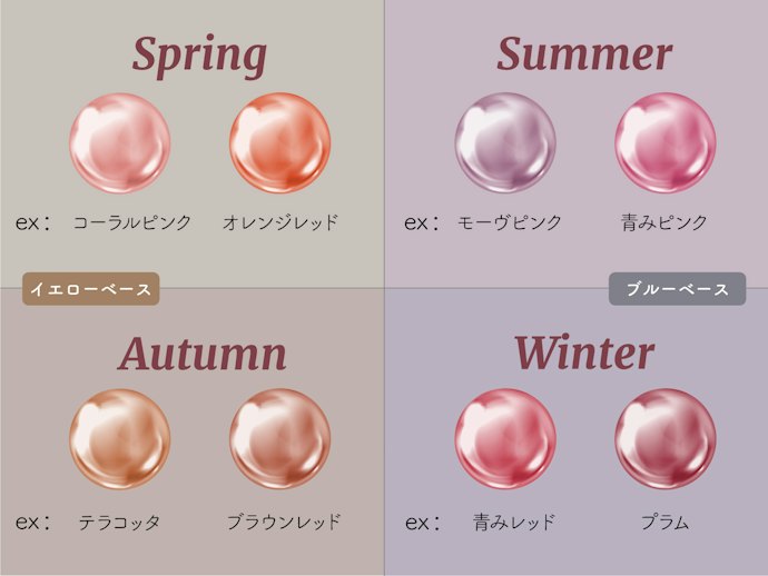 なじみ色で選ぶならパーソナルカラーも参考に。さっそく自分のタイプをチェックしよう