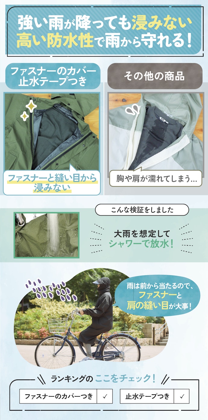ファスナーのカバー・止水テープつきのレインコートがおすすめ