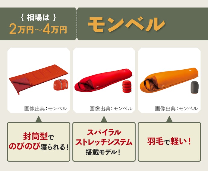 モンベル:登山で使用したいなら。スパイラルストレッチシステムが唯一無二
