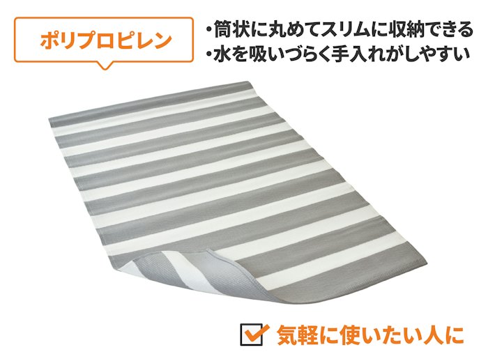 携帯性や収納性を重視するなら、ポリプロピレンのシートがうってつけ