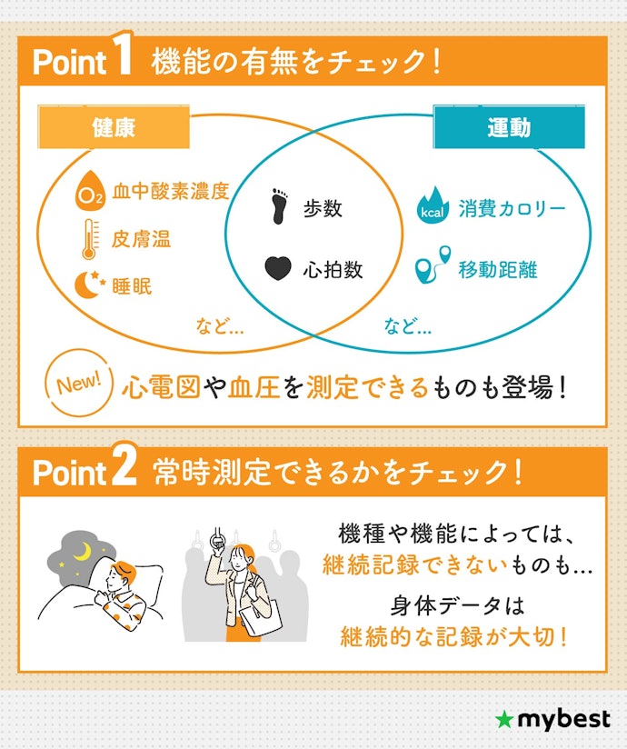 測定できる機能や常時測定が可能かで選ぼう