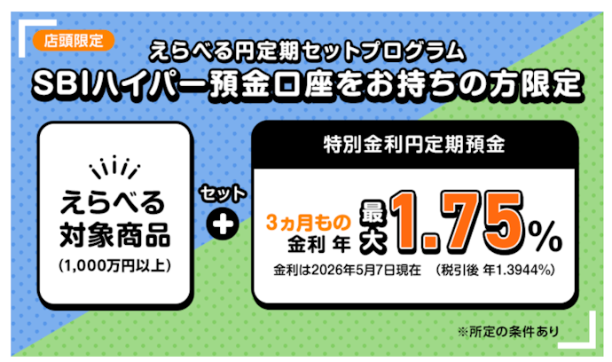対象商品への投資で3か月もの円定期預金が特別金利最大年1.75%にアップ