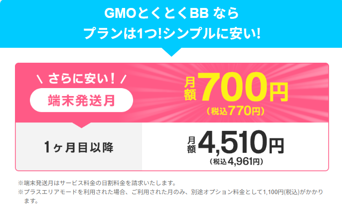 全員に49,000円相当のキャッシュバックあり。WiMAX回線では安めの水準
