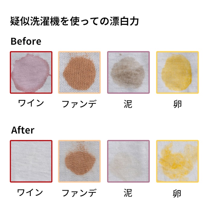 つけ置き洗いで水溶性・不溶性汚れにしっかり対応できる漂白力