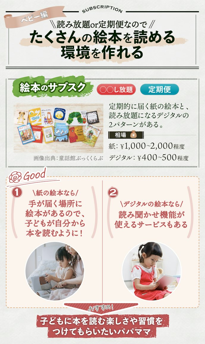絵本のサブスクなら、子どもに本を読む楽しさを知ってもらえる