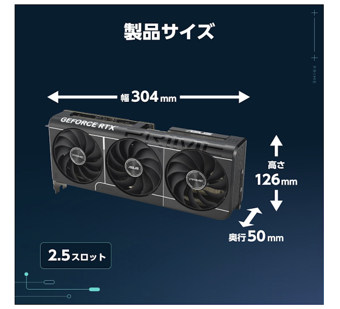 PCケースに収まるサイズ(カード長・厚み)を確認