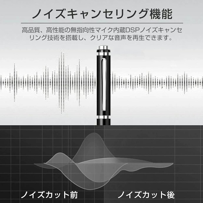 録音形式はMP3で十分。高音質なWAVは短時間の録音にはあり