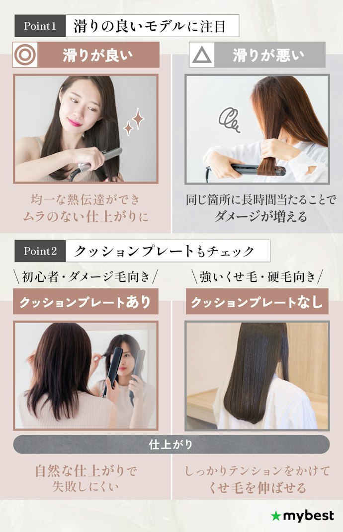 プレートの滑りもチェック!初心者にはクッションプレートがおすすめ