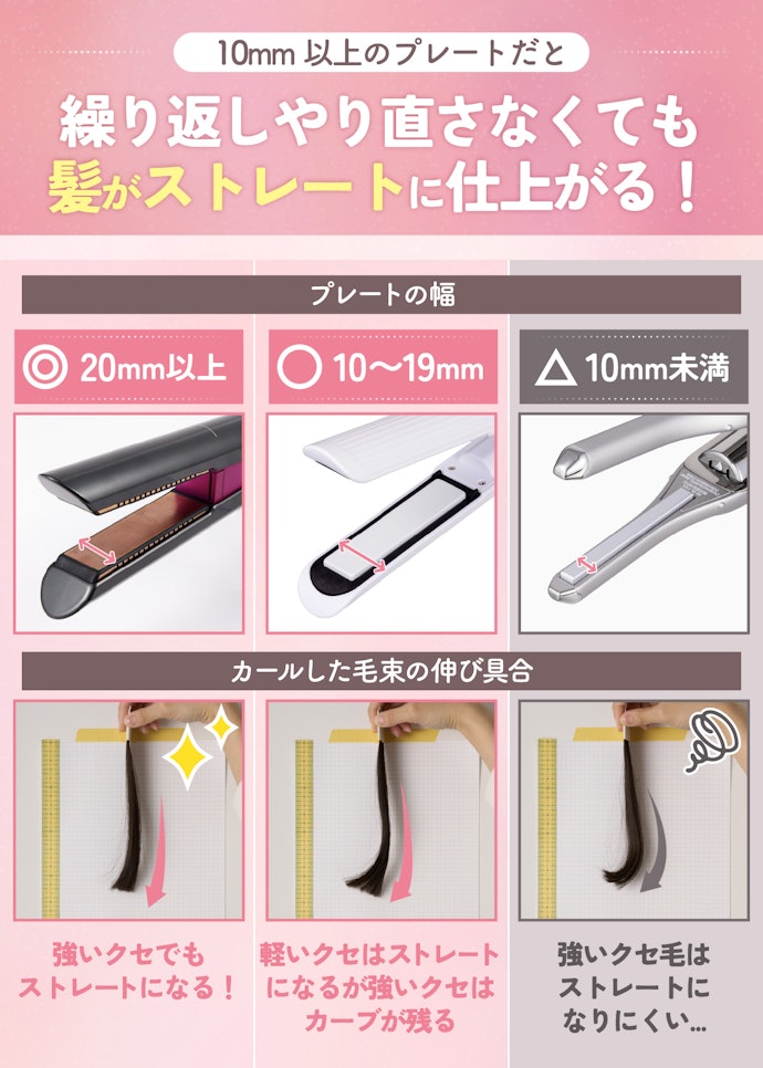 髪のうねりが強い人は、プレート幅が10mm未満の商品は避けよう