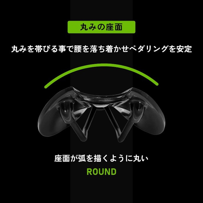 丸み:座面を後ろから見たフラット型・ラウンド型は自分との相性次第