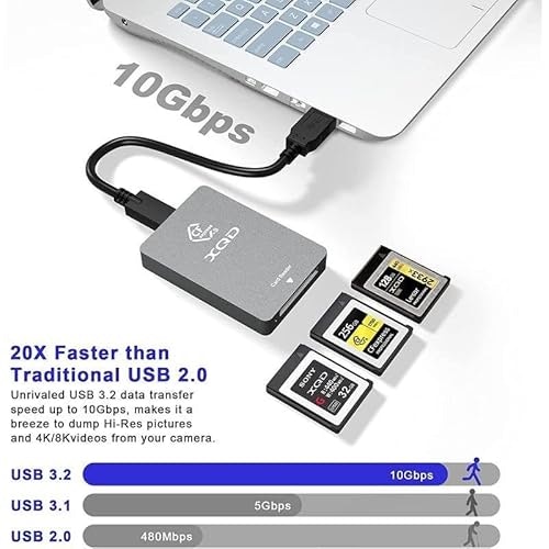 より速く転送したいなら、最大10Gbps対応モデルが狙い目