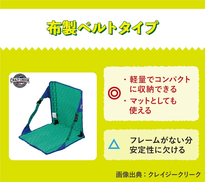 布製ベルト:軽量でコンパクトにまとまる。携帯性重視の人向け