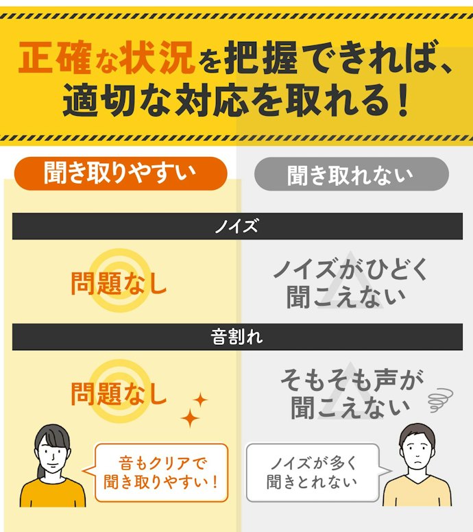 災害時の情報をキャッチできるよう、音声がはっきりきこえるものを選ぼう