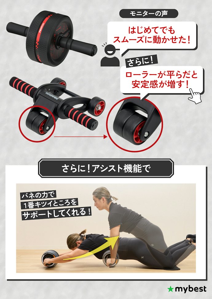 【レベル2】太めの1〜2輪・4輪のなかでもローラーが平らなものがおすすめ