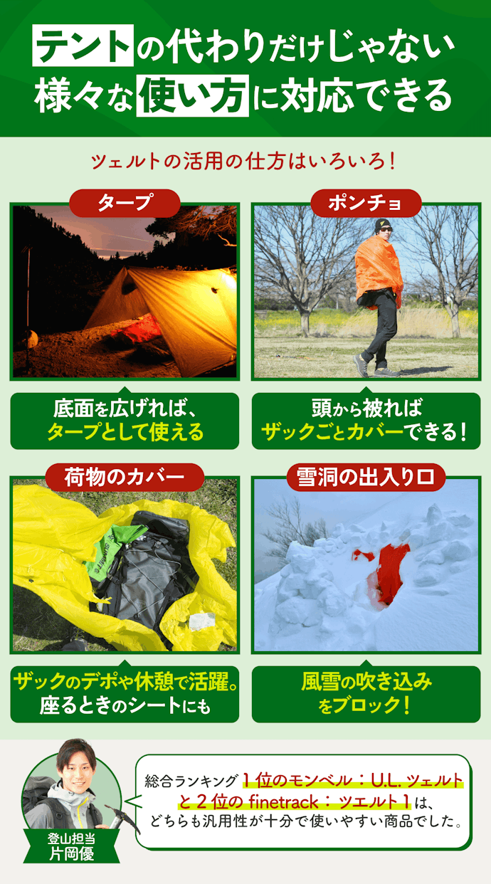 モンベル U.L.ツェルトの評判・口コミは？実際に使用して