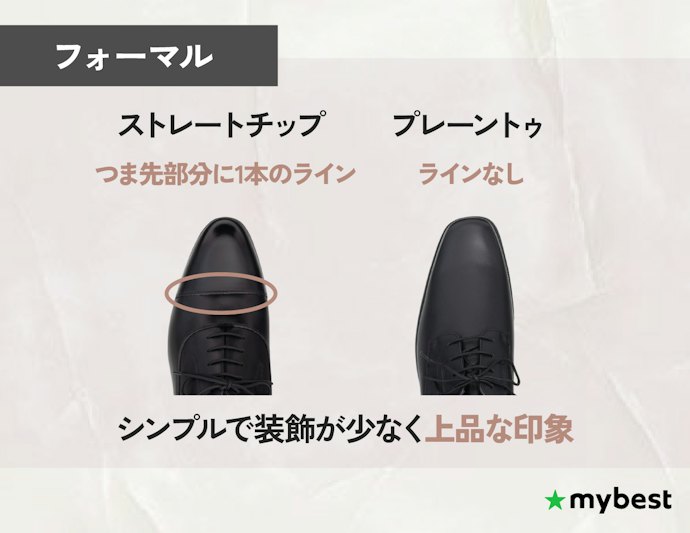 最初の1足に選ぶなら、ストレートチップやプレーントゥがおすすめ