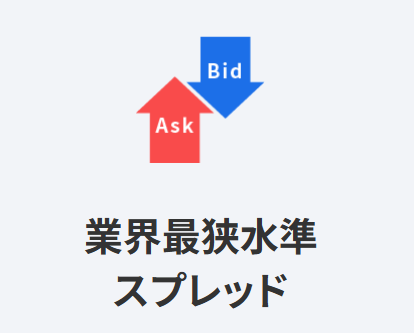 米ドル/円など主要通貨ペアのスプレッドが相場以下