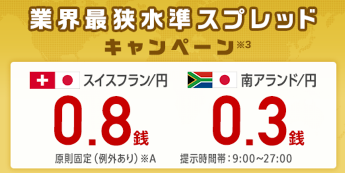 対象10通貨ペアでスプレッドが業界最狭水準に縮小される