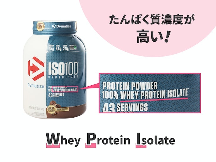 WPI:減量中の人・たんぱく質摂取量にこだわる人に
