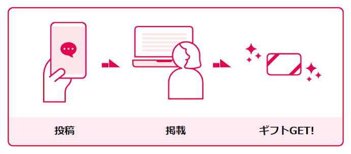 口コミを重視して選びたいなら、口コミサイトをチェック