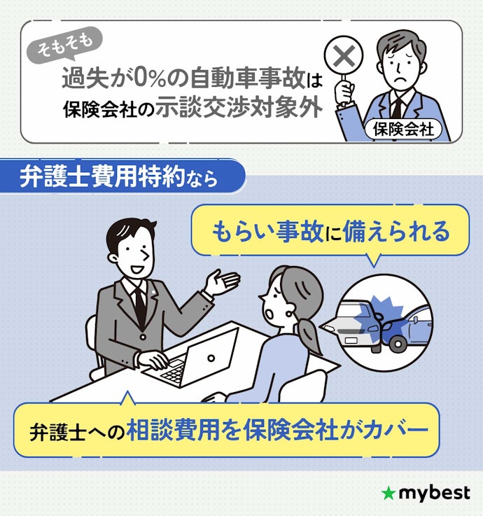 過失ゼロのもらい事故に備えるなら、弁護士費用特約をチェック