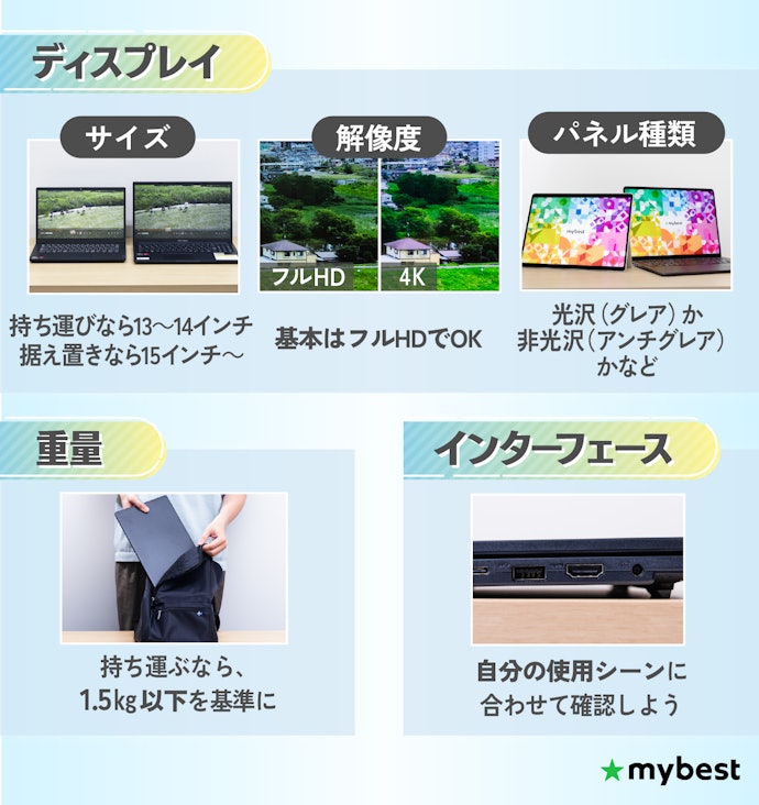 毎日の快適さを左右する使い勝手に関わる項目にも注目
