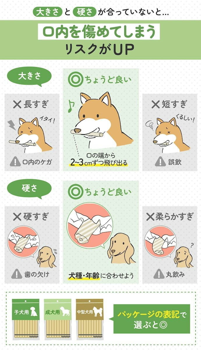 ガムの大きさ・硬さは、愛犬の体格に合うものをチョイス