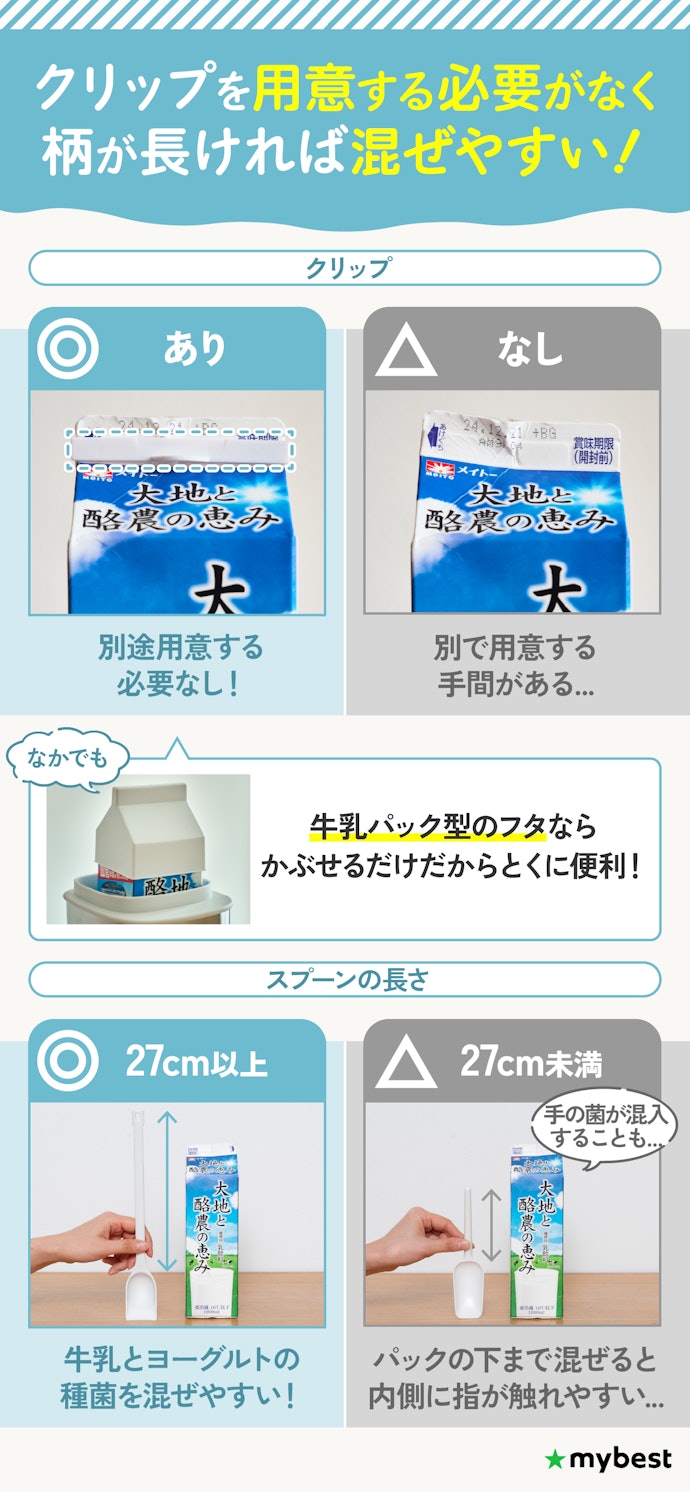 さらに、クリップと27cm以上のスプーンが付属していると便利