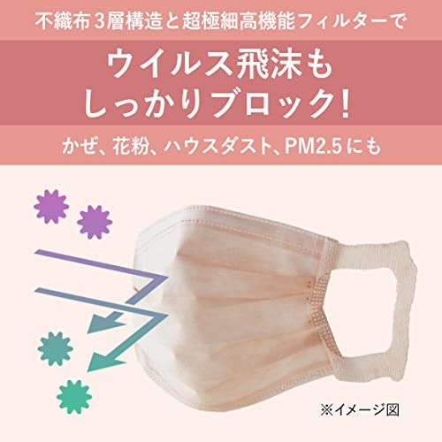 花粉をしっかりブロックするなら不織布製がおすすめ。フィルター性能も要確認