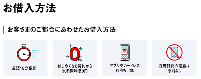 アイフルは借入方法が豊富!アプリやコンビニATMからも借入OK