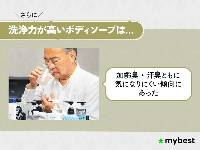 洗浄力が高いものほど、においを防ぎやすい傾向が