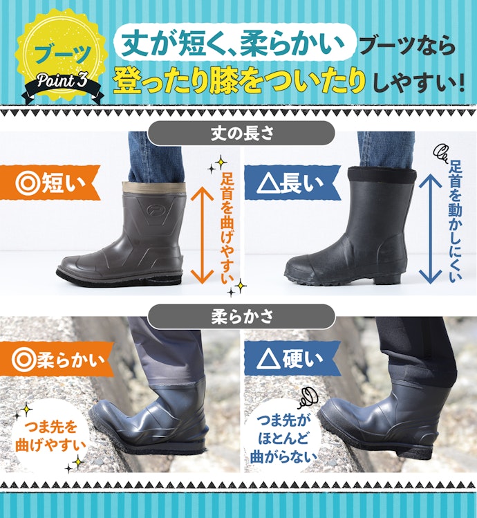 足元の動かしやすさはブーツの丈と柔らかさで決まる