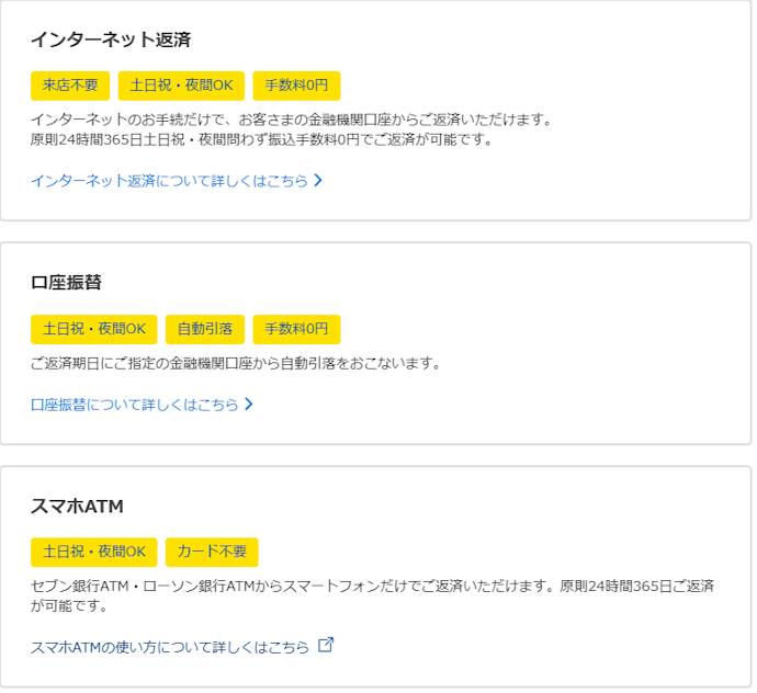 プロミスは返済方法が豊富!口座振替を使えば手数料無料&自動で返済できる