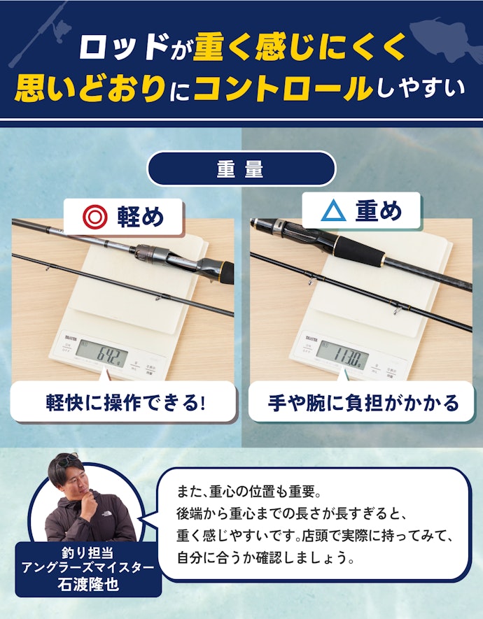 重量は軽いものを選んでおくのがポイント