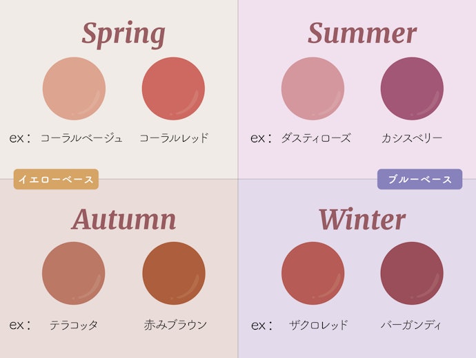 パーソナルカラーを参考に、肌色と自然になじむ色を見つけよう