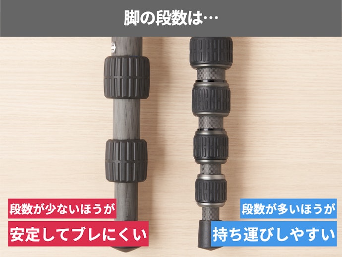脚の段数は、持ち運びのしやすさと安定性のバランスで決めよう