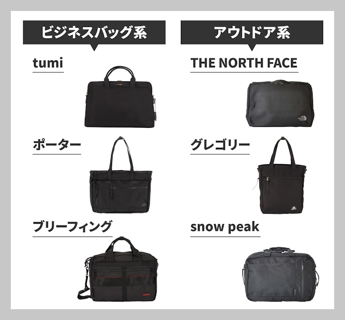 ビジネスバッグ系かアウトドア系か。ブランドごとに特徴はさまざま