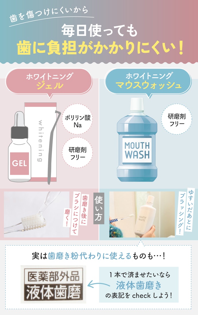 手軽にケアしたい人は「ジェル」「マウスウォッシュ」でいつもの歯磨きにプラスワン!