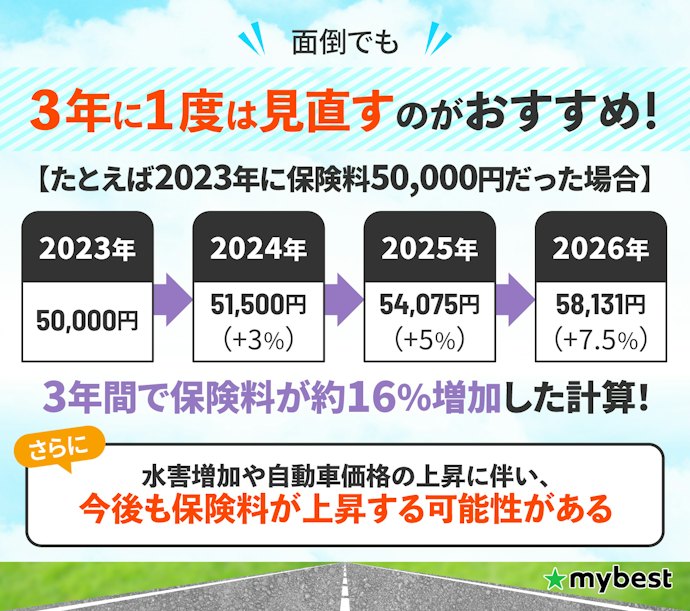 毎年の見直しは面倒…本当にやらなきゃいけない?