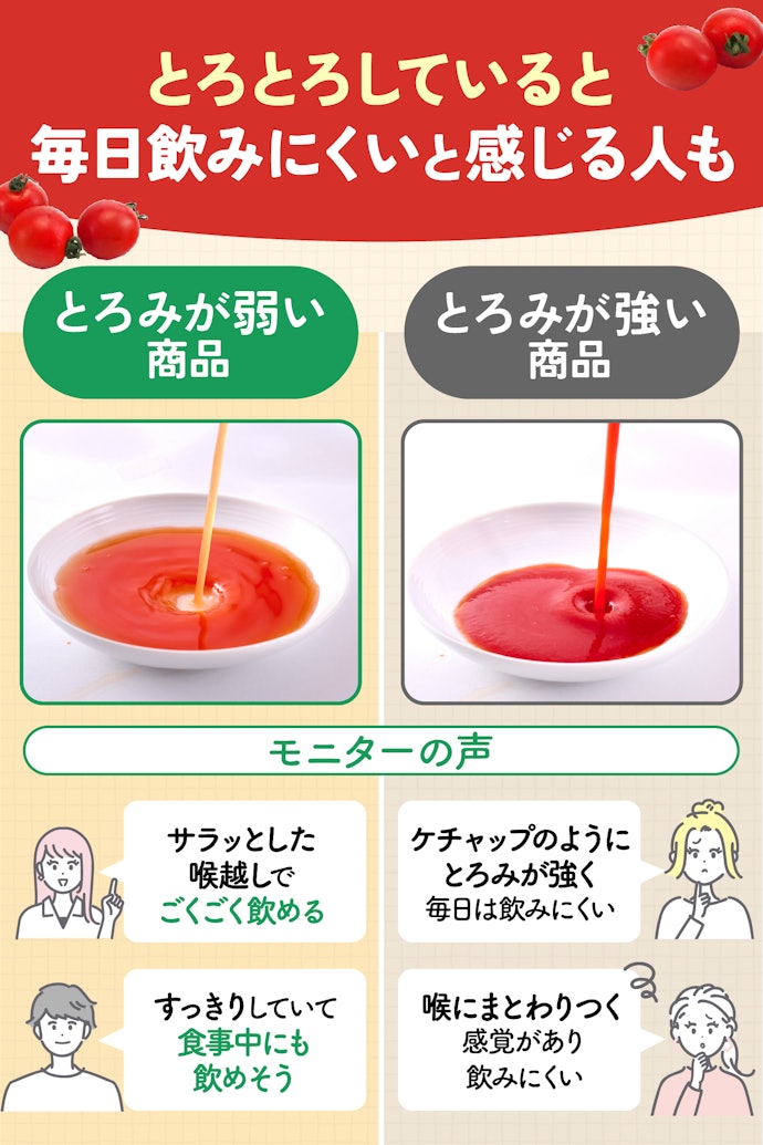 とろとろ感が苦手な人は、とろみの弱いトマトジュースがおすすめ!
