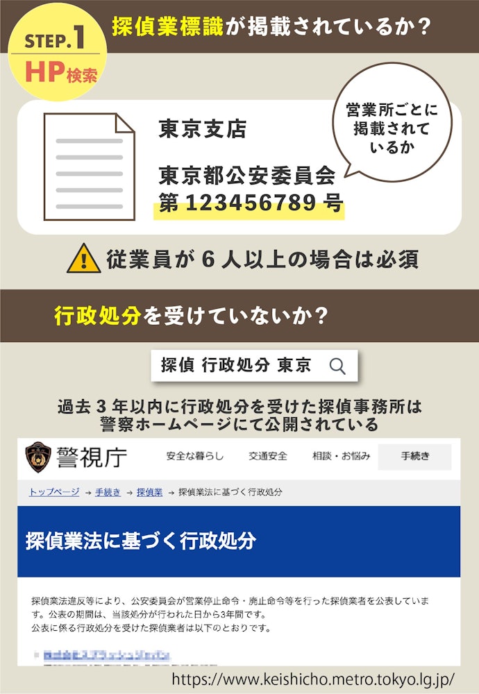 探偵業の届出があり、行政処分を受けていないかどうかはマストで確認!