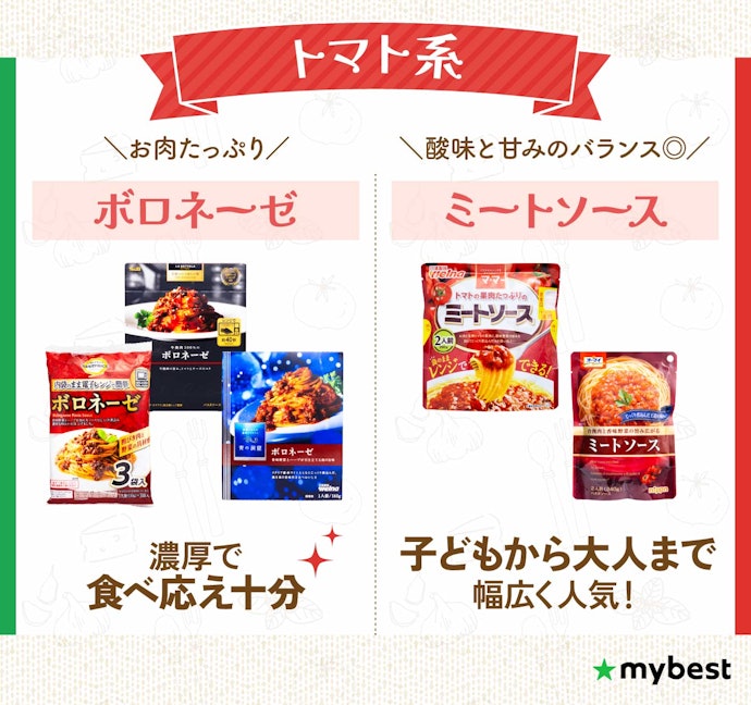 トマト系:酸味と甘味のバランスがよく、幅広い世代で楽しめる定番の味わい